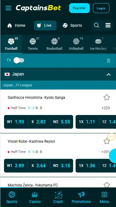 Dynamic Betting with CaptainsBet