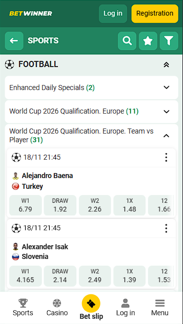 Betwinner Football Betting