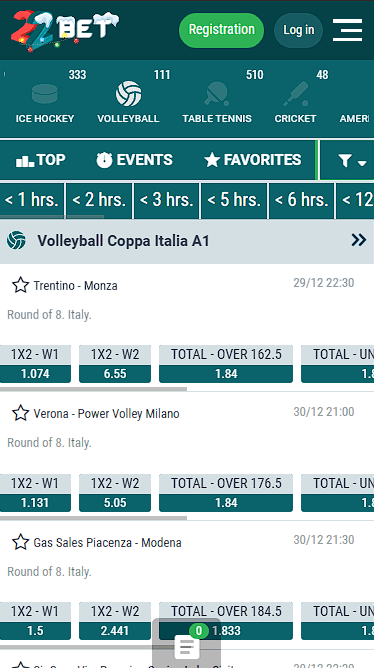 Volleyball Betting Platforms in 2025