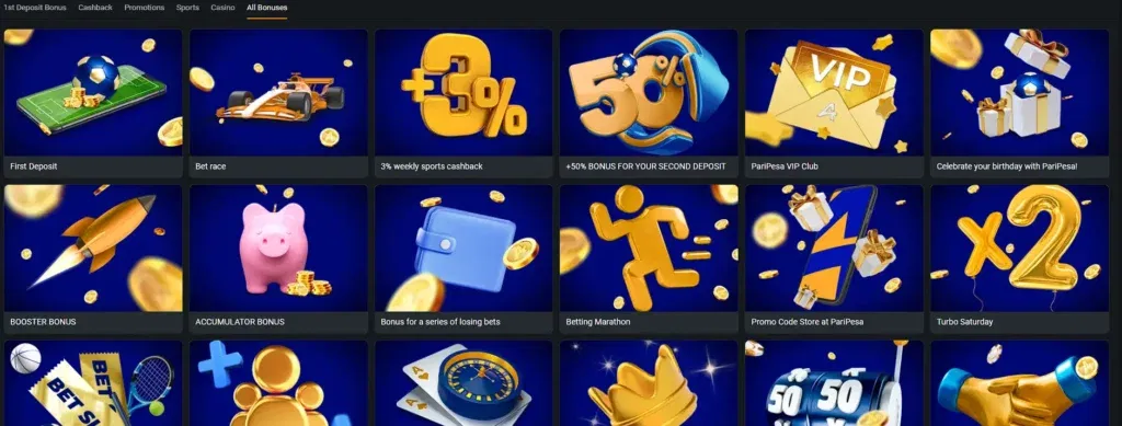 Paripesa bonuses in Kenya 