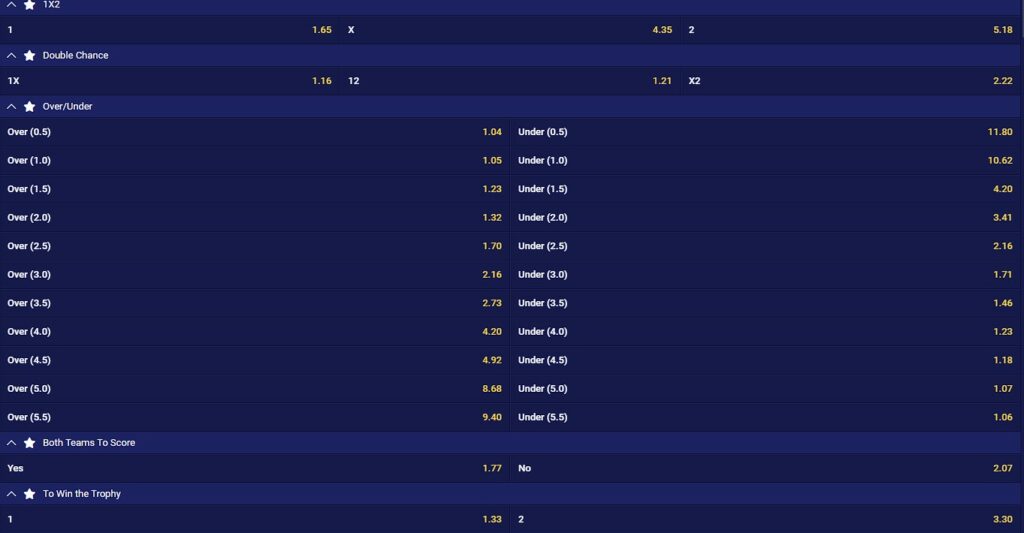 Shabiki sports betting online