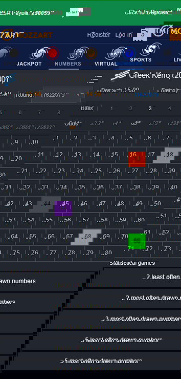 MozzartBet mobile version numbers