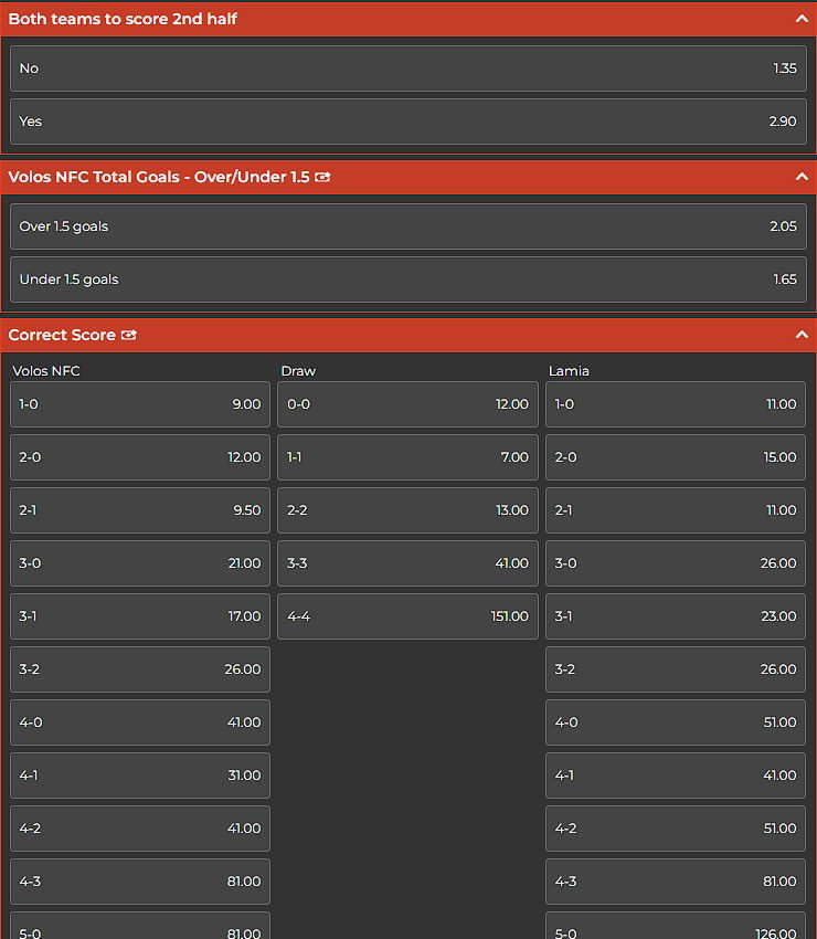 betlion betting market