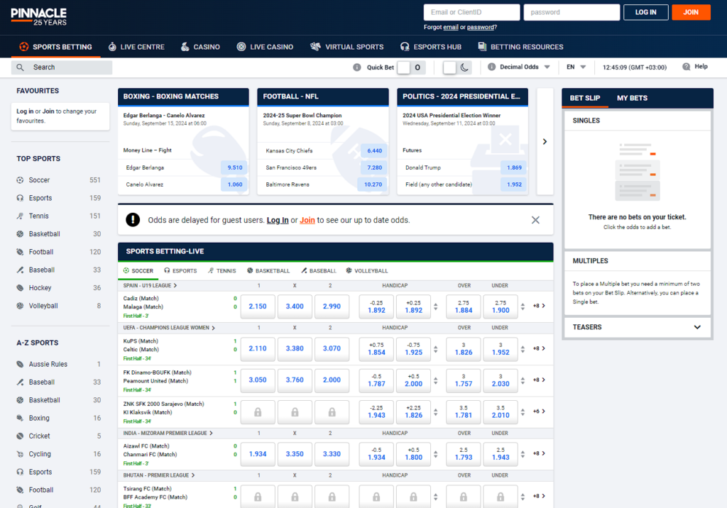 Pinnacle betting review