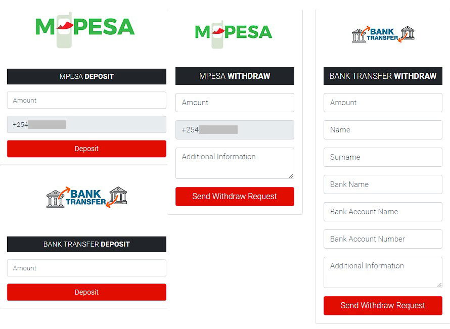 pesaland deposit withdrawal