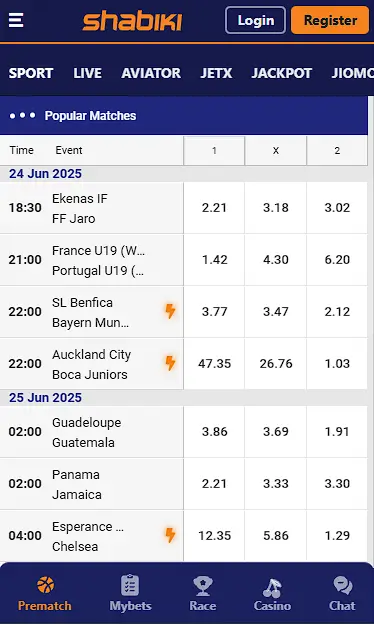 Shabiki Betting Platform
