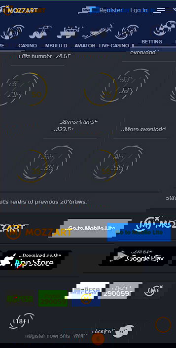 MozzartBet apps