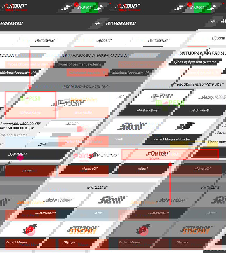 Betting sites with lowest stakes in Kenya