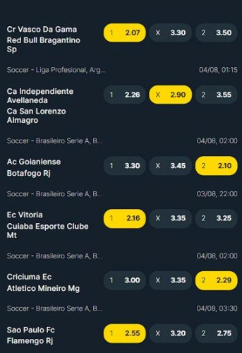 Betika Jackpot Midweek