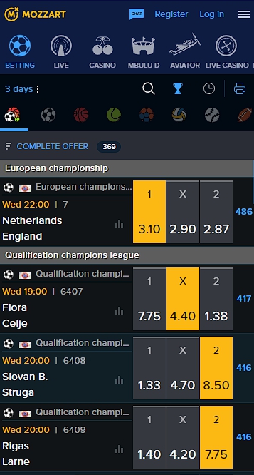 MozzartBet Sport betting